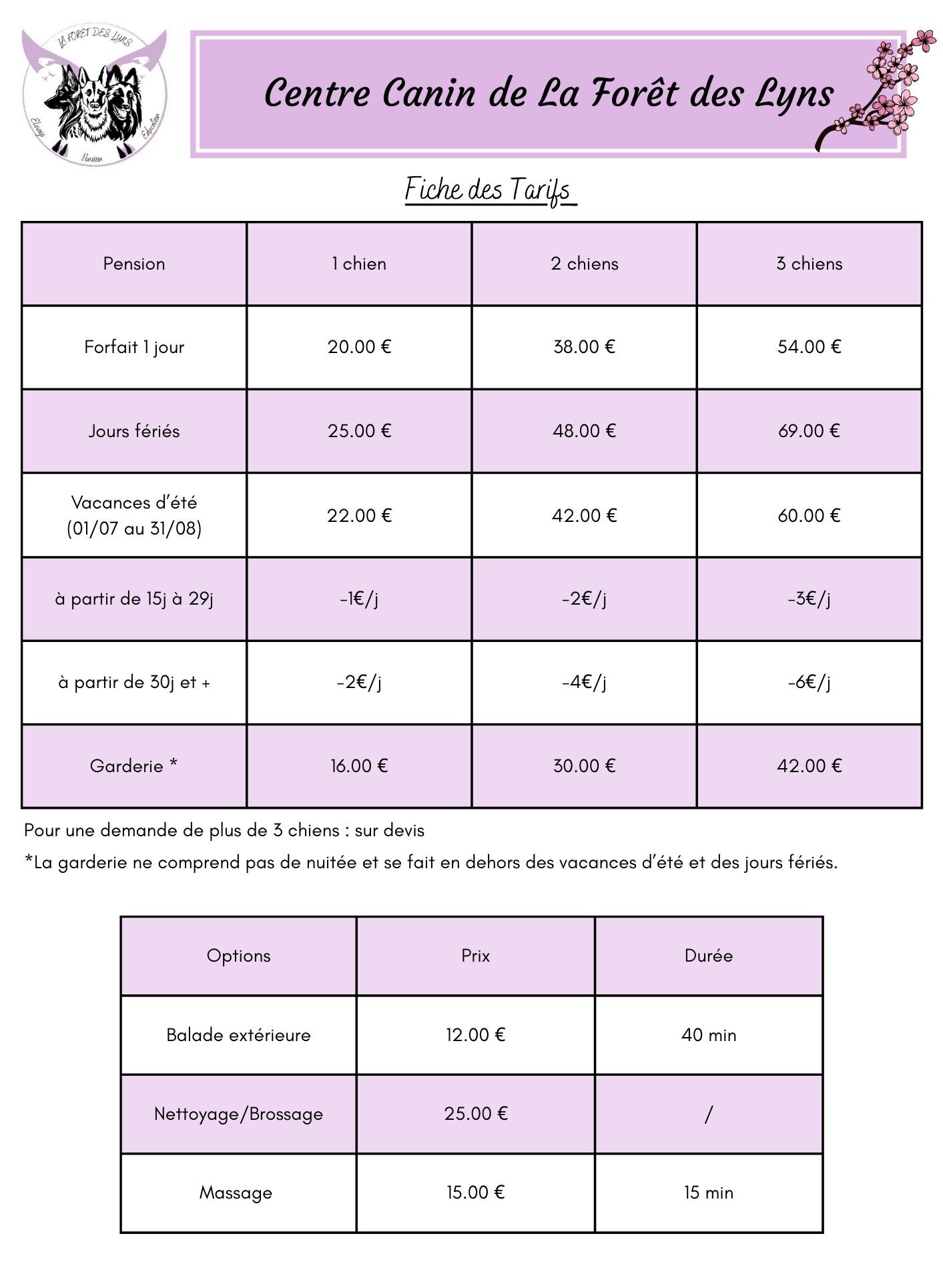 Tarif pension canine